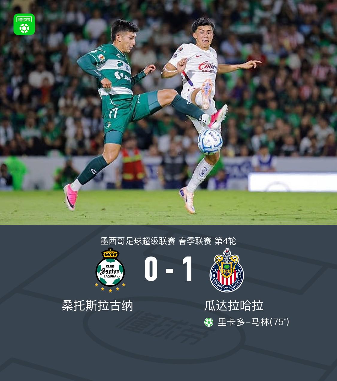 Góc Nhìn AO88: Guadalajara 1-0 Santos Laguna, Ricardo Marín đá phạt đền